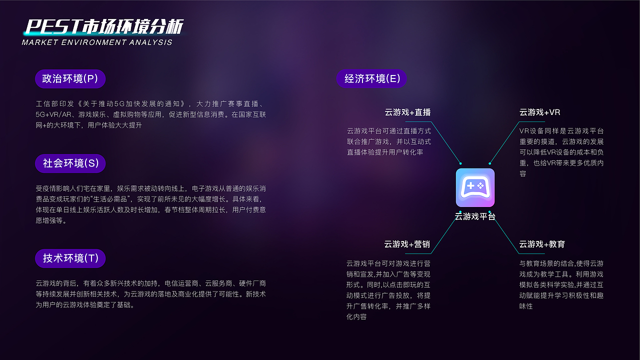 即游云电脑APP（图ZMzI1MjYyOTM2） - APP界面 - 站酷设计师Mogul喵先森原创素材 - 站酷ZCOOL