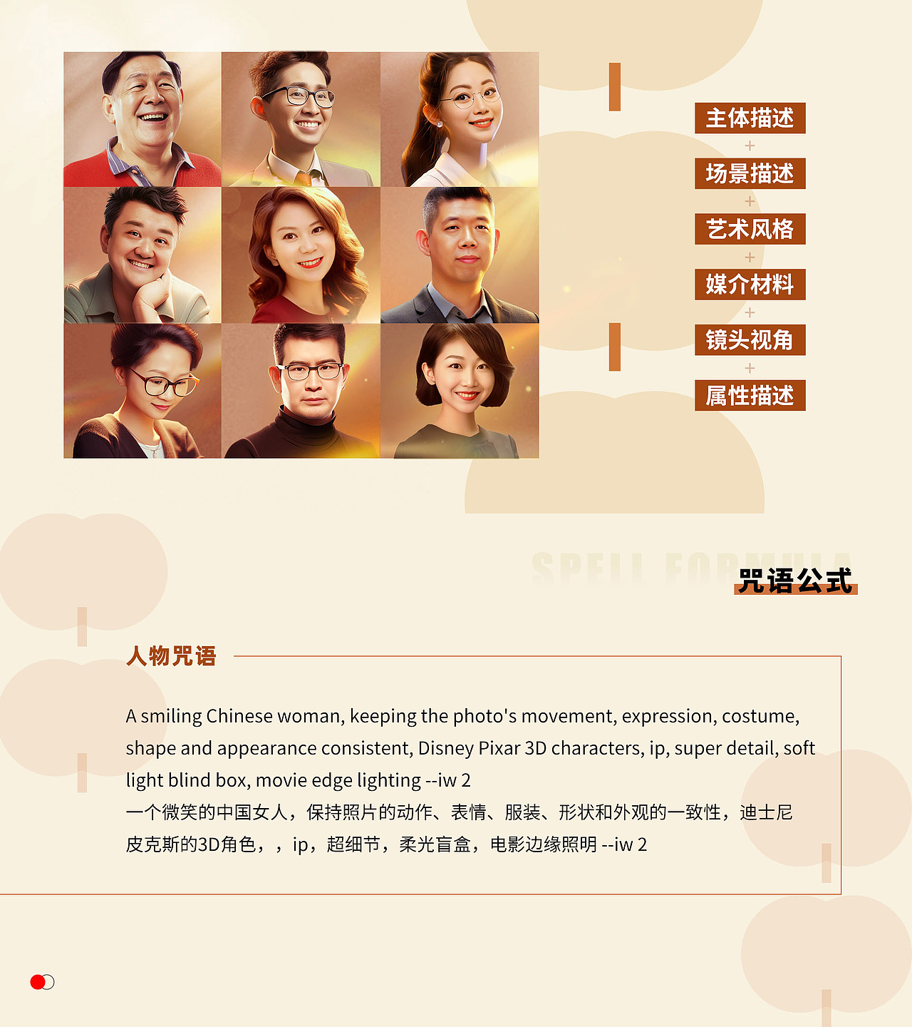 AIGC快速搞定人物主题运营活动页（附视频教程）（图ZMzYzOTk2OTcy） - 运营设计 - 站酷设计师有水苹DESIGN原创素材 - 站酷ZCOOL