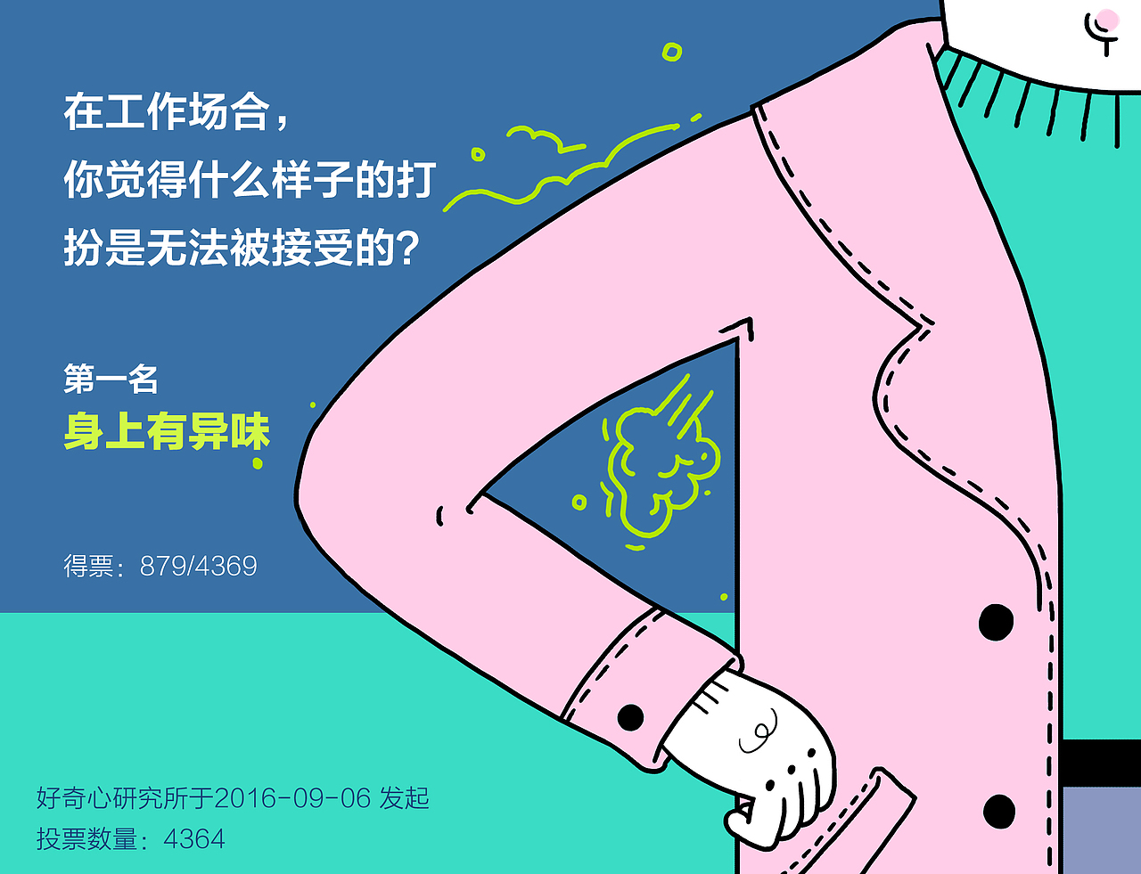 年轻人职场的真实困扰（图ZMTU1MzY2Mzcy） - 信息图表 - 站酷设计师三井小默原创素材 - 站酷ZCOOL