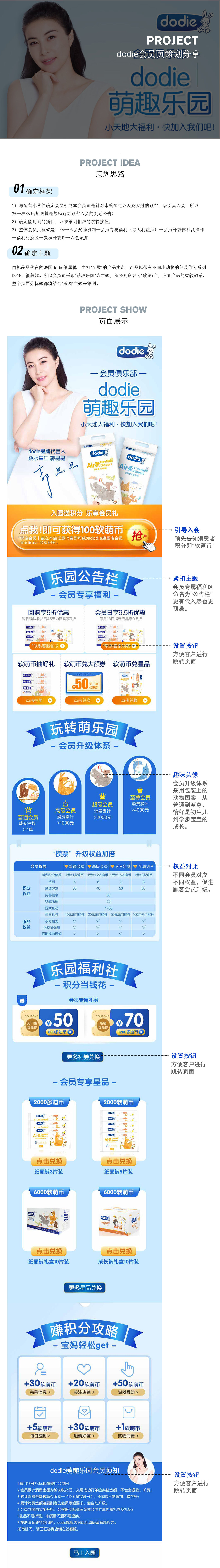 会员页面策划分享（图ZMTYzODk0Njcy） - 文案/策划 - 站酷设计师顾小鹿原创素材 - 站酷ZCOOL