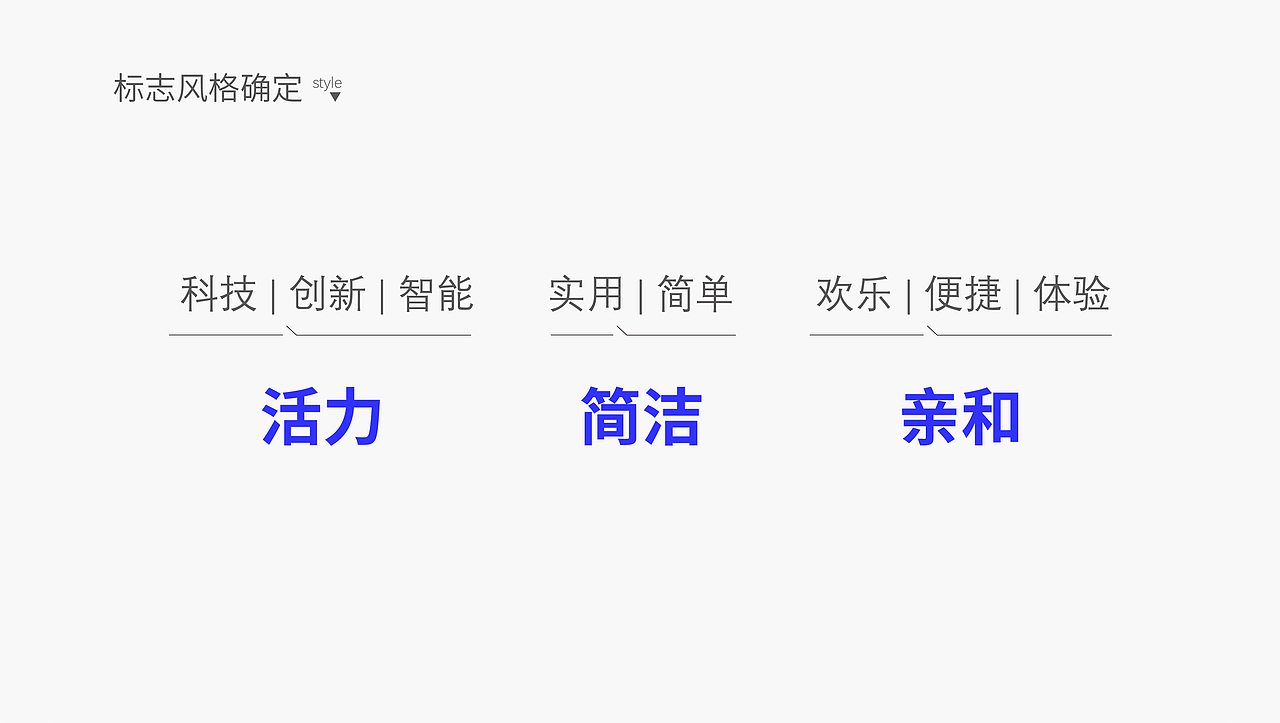 《厚积薄发-作品集》（图ZMjE2OTkzMzcy） - 品牌 - 站酷设计师Brandon华子原创素材 - 站酷ZCOOL