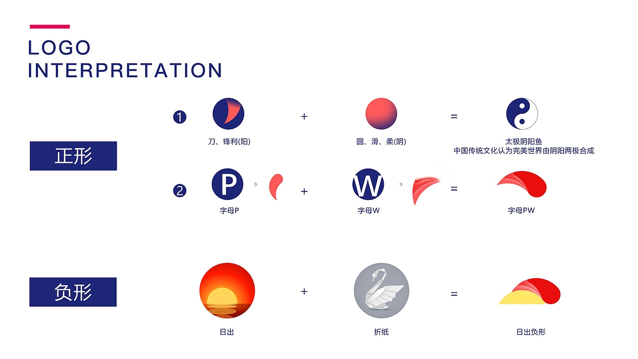 完美世界LOGO设计大赛投稿作品（图ZNjcyODM4MjA=） - Logo - 站酷设计师ppzone原创素材 - 站酷ZCOOL