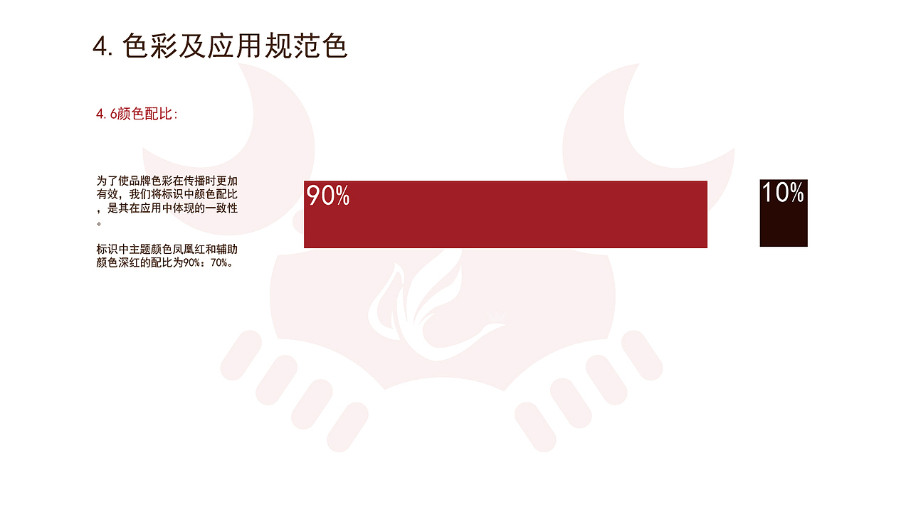 原创企业VI设计（图ZMTg1MDcwMzUy） - 品牌 - 站酷设计师嘿小熊原创素材 - 站酷ZCOOL
