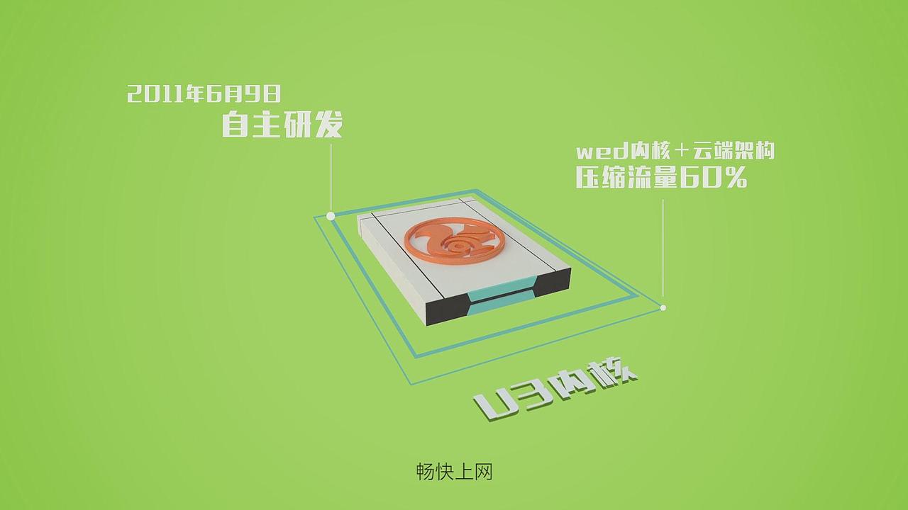 VON_UC浏览器历程动画（图ZNTc1MTMwNjQ=） - Motion Graphic - 站酷设计师VONSTUDIO原创素材 - 站酷ZCOOL