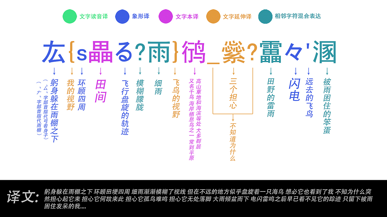厷{s畾る?雨}鸻_繠?靁々'溷