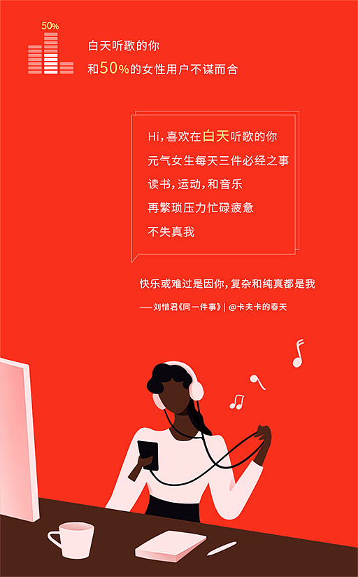 阿里女王节--网易云音乐H5（图ZMTA2ODIyNjc2） - 商业插画 - 站酷设计师姜小玥原创素材 - 站酷ZCOOL