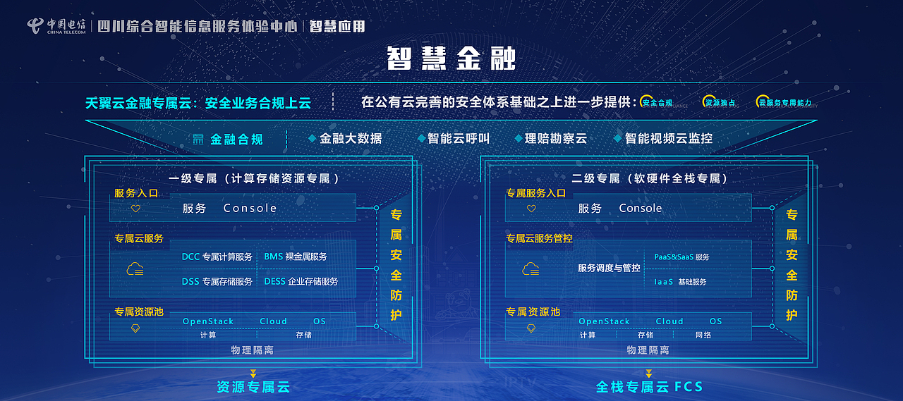 大数据屏保（图ZMjMyMjY1ODI4） - 交互/UE - 站酷设计师噼里啪啦小怨妇原创素材 - 站酷ZCOOL