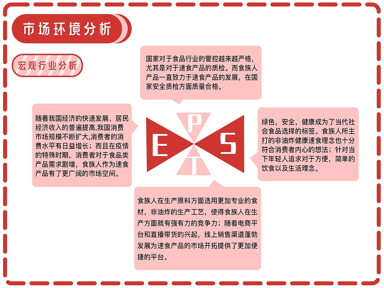 《食族人出海记》——食族人品牌策划案（图ZMjExMDkyMDcy） - 文案/策划 - 站酷设计师张没牙原创素材 - 站酷ZCOOL