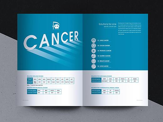 基因检测-海外发行版