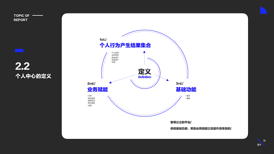 个人中心项目小结