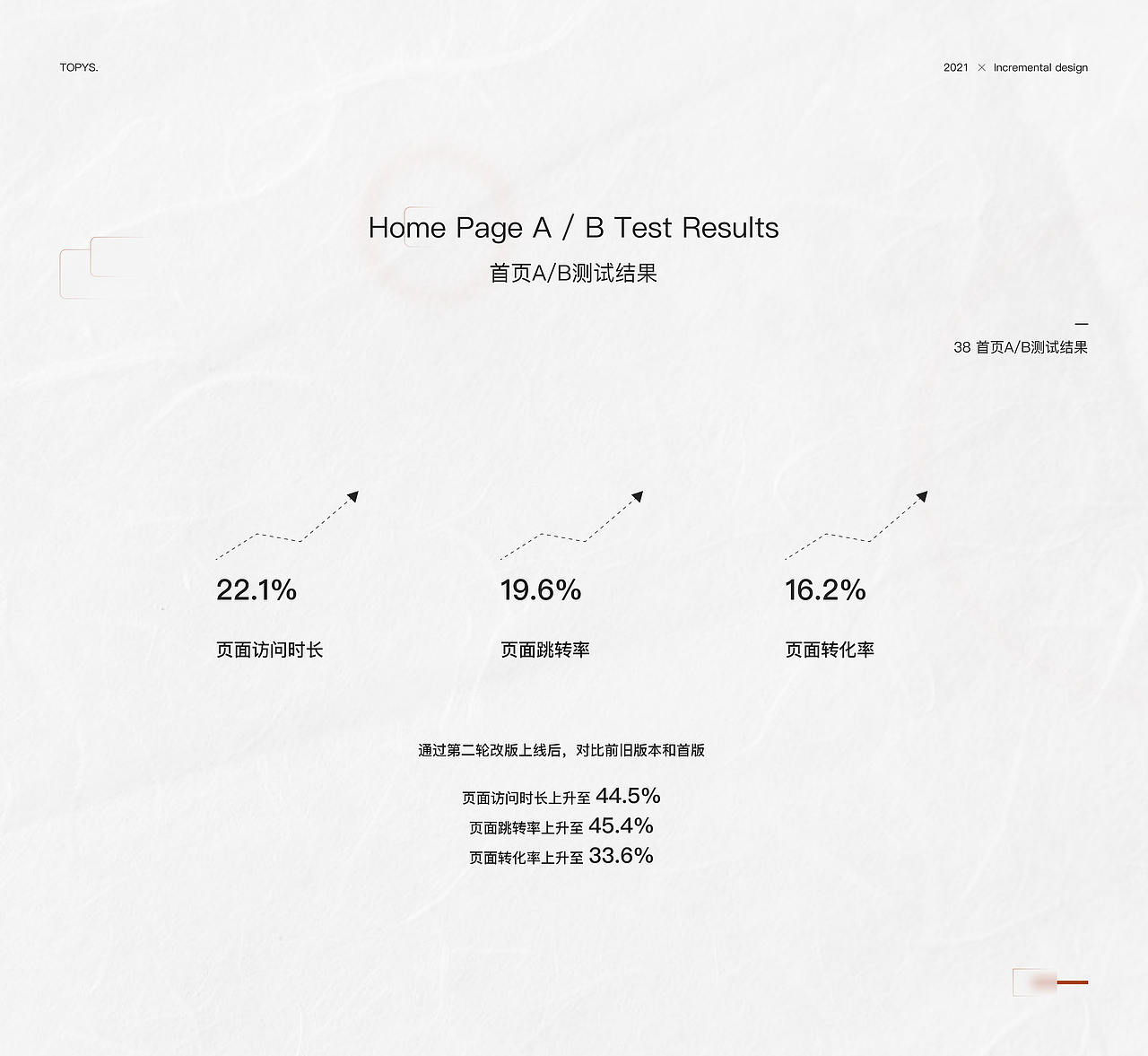 TOPYS 增量设计作品