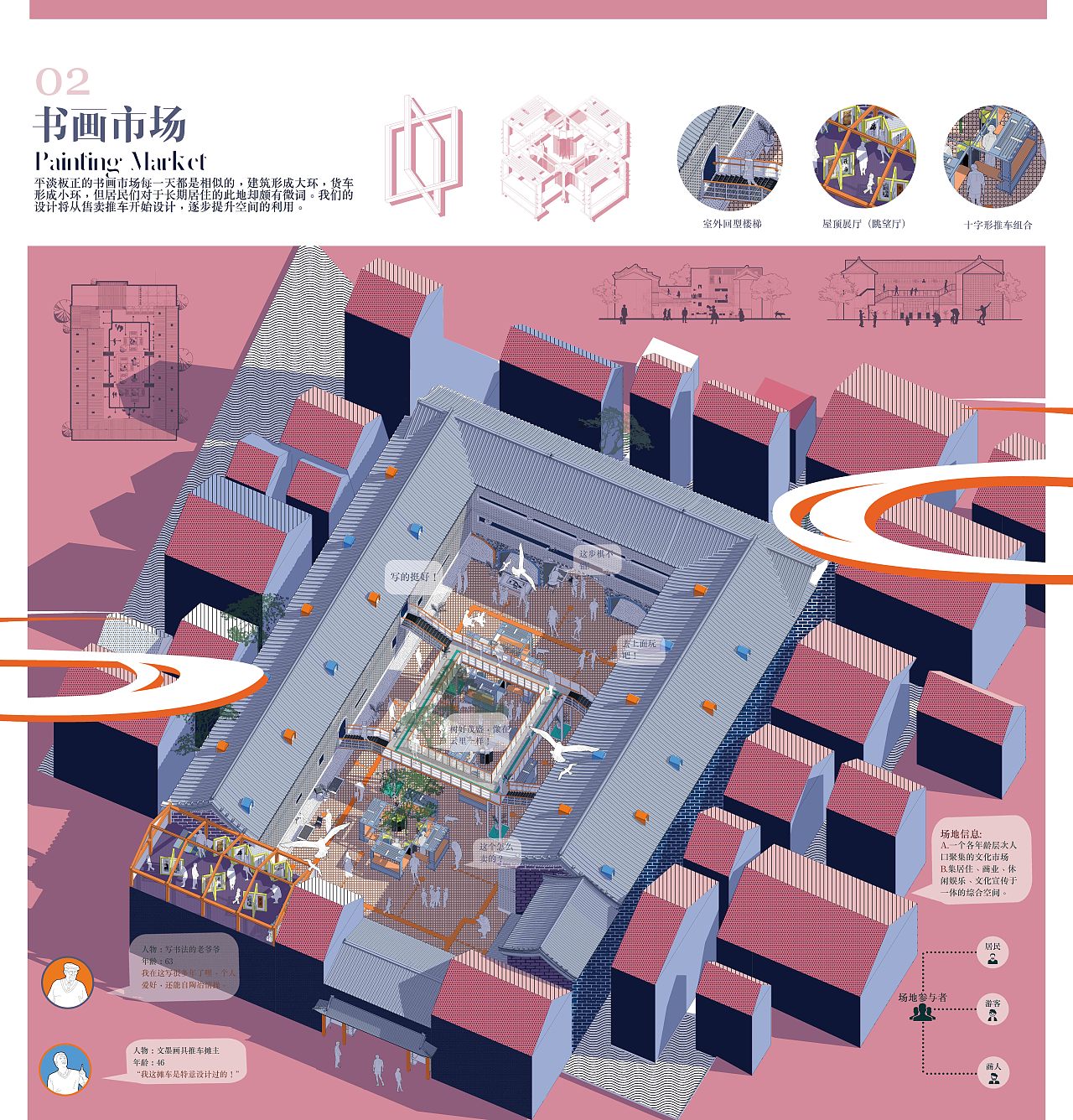 巷世界--用建筑插画绘出西安小巷子的可能性