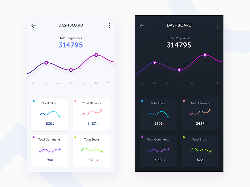 Daily UI Interaction Collection（图ZODM2MDQ3MDA=） - 动效设计 - 站酷设计师墨染ART原创素材 - 站酷ZCOOL