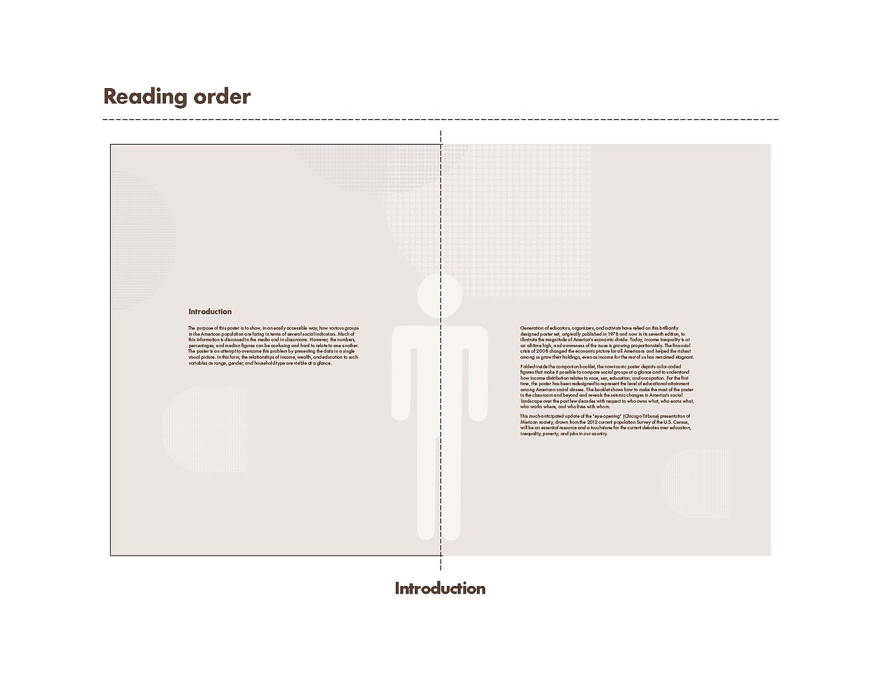 【Redesign】《美国社会分层学报告》修改方案（图ZMTEzMjkwMjEy） - 信息图表 - 站酷设计师tifahu54原创素材 - 站酷ZCOOL