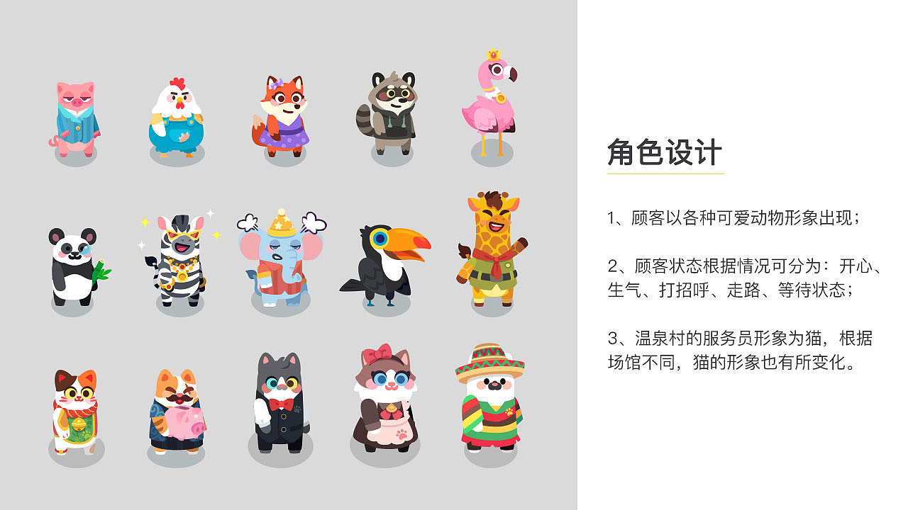 项目设计图（图ZMjU0NDI5NTA4） - 游戏原画 - 站酷设计师YFenZeng原创素材 - 站酷ZCOOL