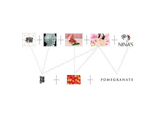石榴提取物化妆品牌提案