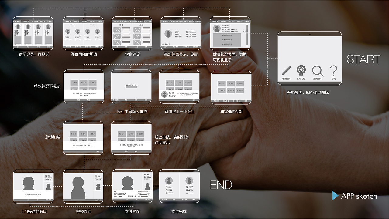 大学作品集工业版本（图ZNzc0NjIyOTI=） - 其他工业/产品 - 站酷设计师中国美院张国强原创素材 - 站酷ZCOOL
