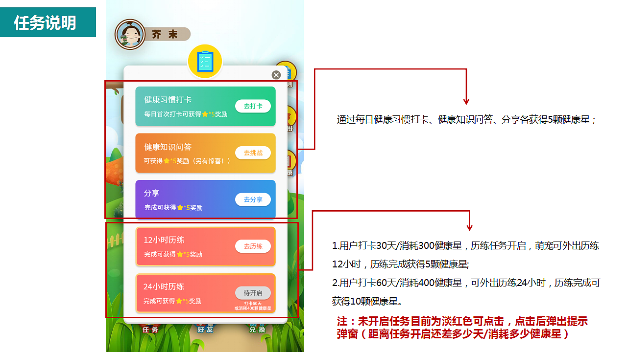 平安金管家-模块内活动-萌猪训练营