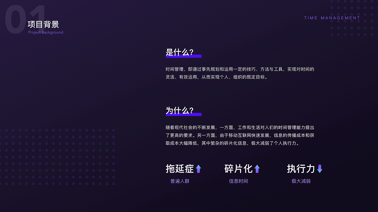 UI/UX设计作品展示