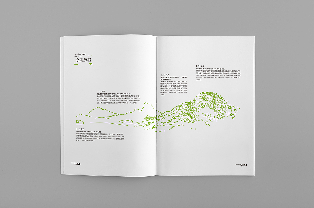 窝本网合作伙伴招商画册设计｜尚良品牌设计（图ZMjg1NzQzODg=） - 书籍/画册 - 站酷设计师设计师沈辉原创素材 - 站酷ZCOOL