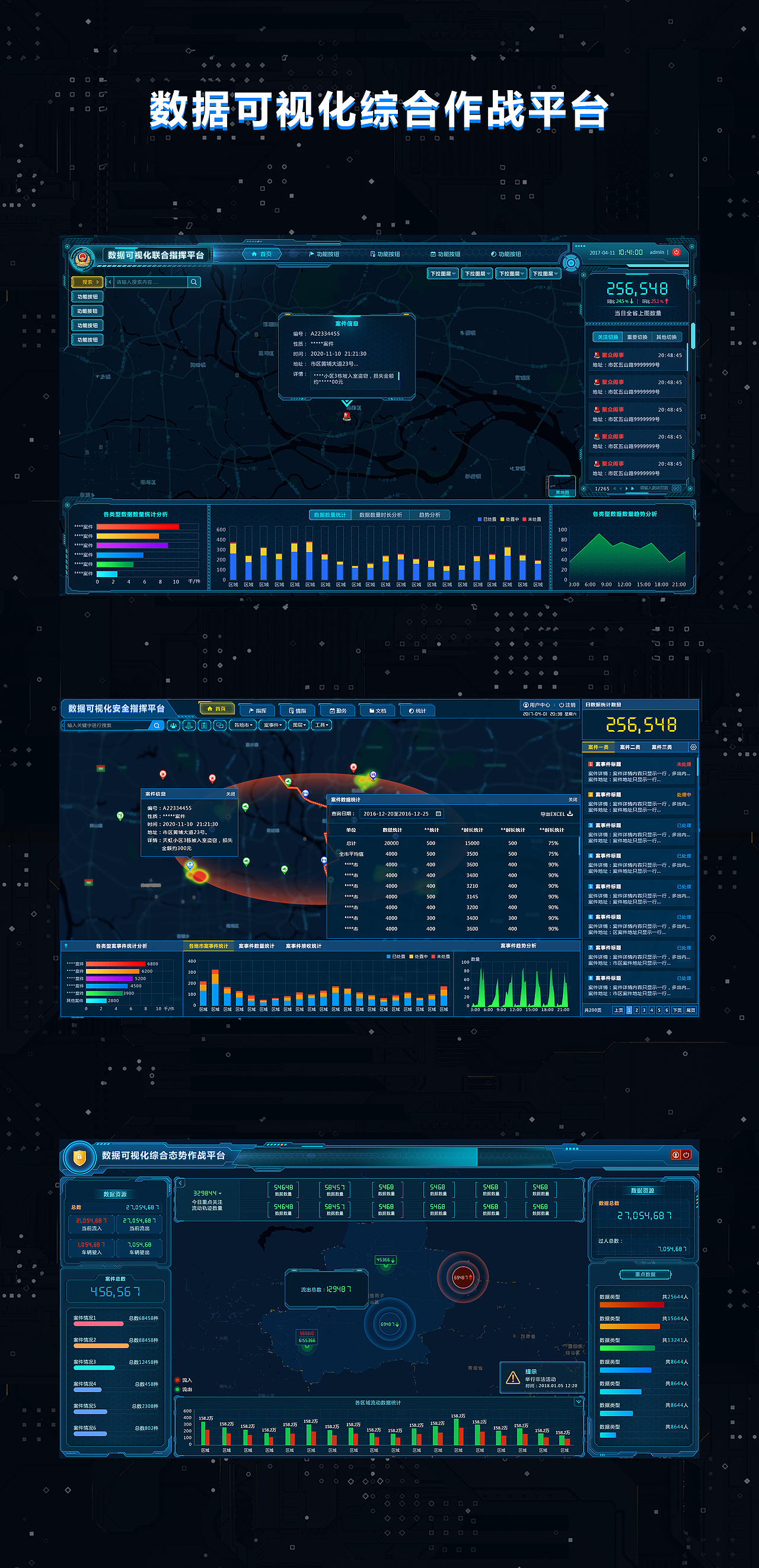 可视化大数据展示系列2