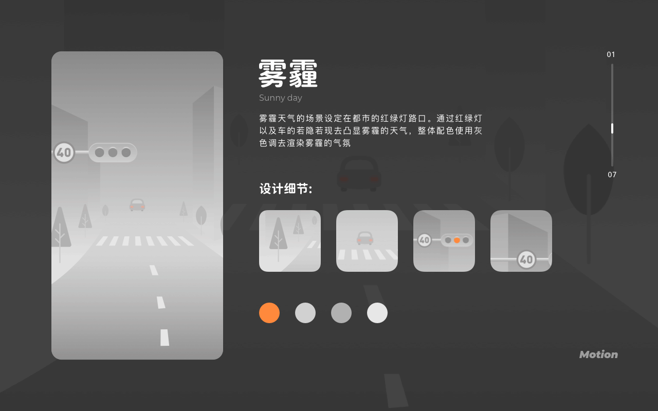 锦鲤天气0到1项目回顾