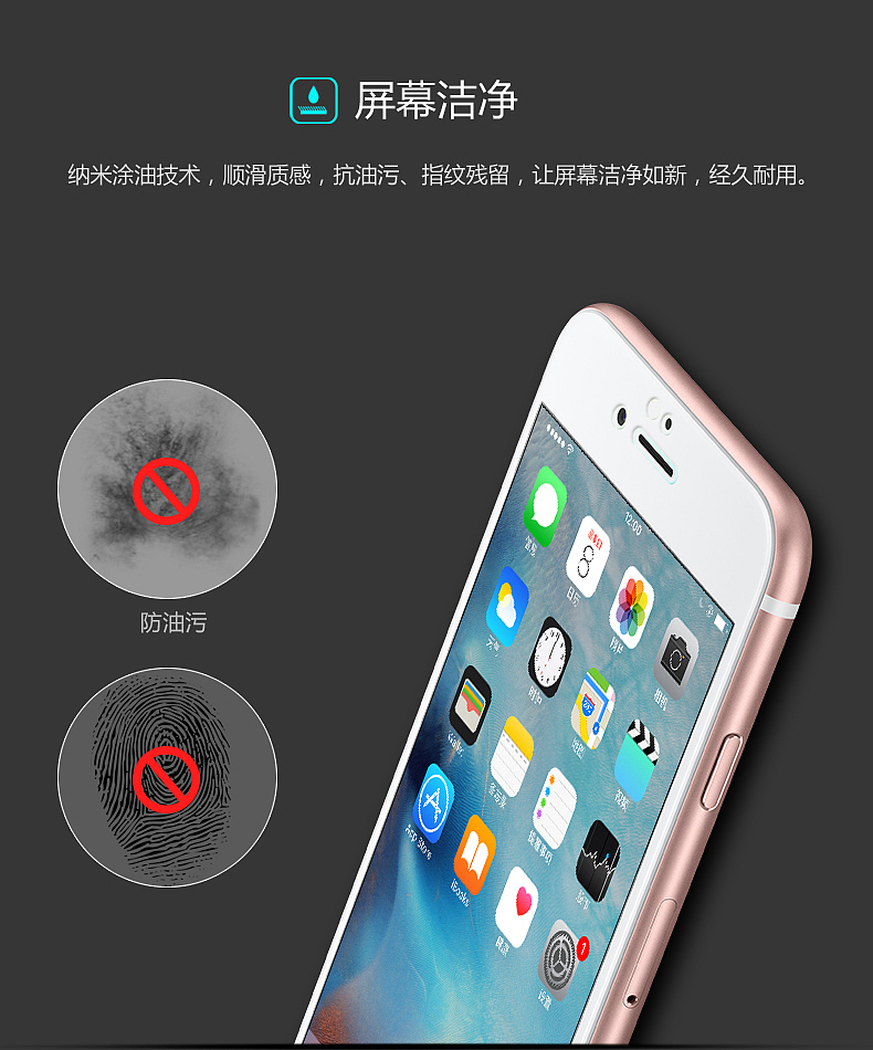 藍光全包鋼化膜for iphone6 & 6s