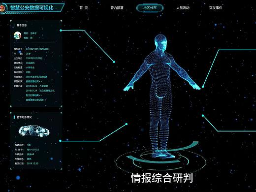 政法重点关注人员联防联控平台——多单位协同作战、预警快速处置!