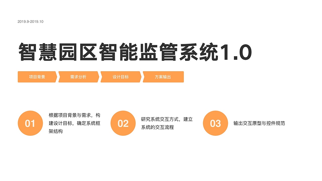 2019年交互設(shè)計作品集-邵夢貞（圖ZMTg2NTQzMzY4） - 交互/UE - 站酷設(shè)計師忽忽啊原創(chuàng)素材 - 站酷ZCOOL