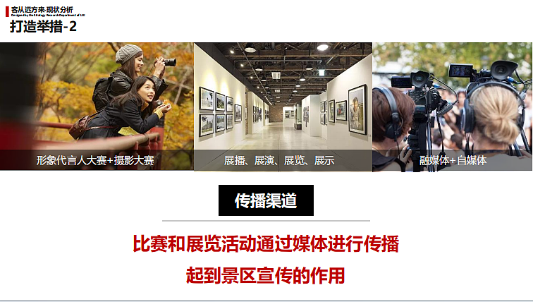 2023巴中文创客从远方来品牌与文创打造计划书-259P（图ZMzU2NTY0OTUy） - 文案/策划 - 站酷设计师精英策划圈原创素材 - 站酷ZCOOL