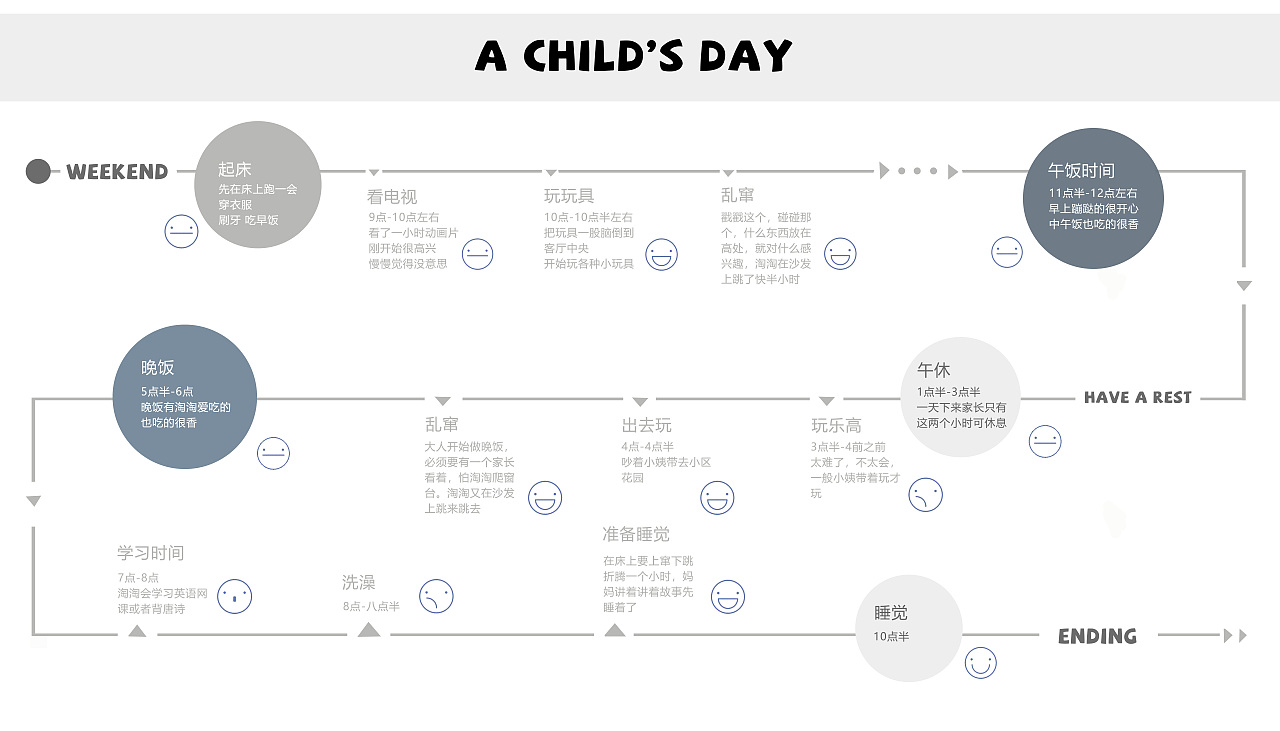 儿童产品：攀爬树（概念习作）（图ZMTQyNDI5MDU2） - 玩具 - 站酷设计师一只嘟嘴河豚原创素材 - 站酷ZCOOL