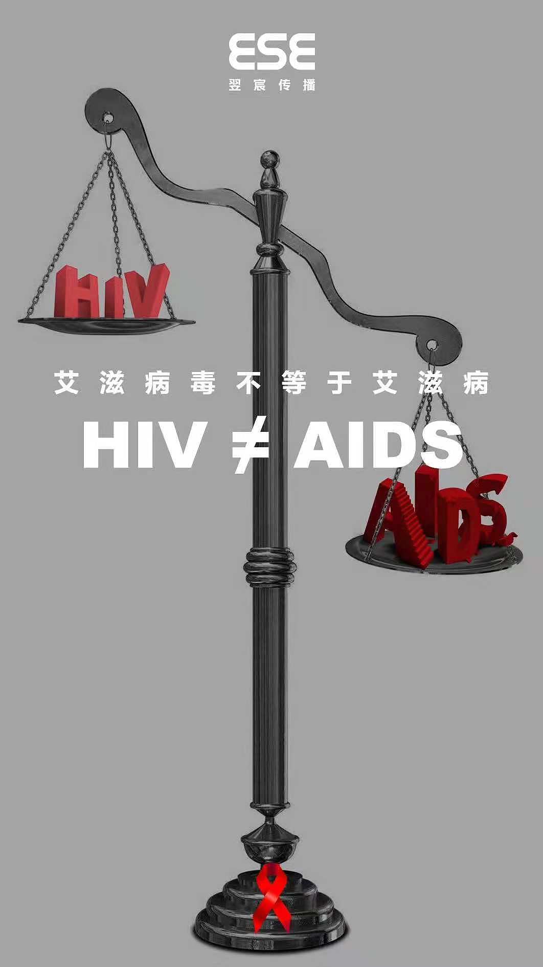 艾滋病海报（图ZMTM3MTQ4NzA4） - 海报 - 站酷设计师白万才原创素材 - 站酷ZCOOL