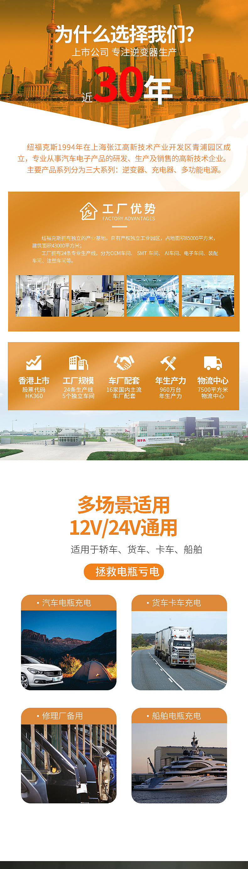 汽车电瓶充电器详情页（图ZMjk0MzA5OTE2） - 电商 - 站酷设计师yudetanshe原创素材 - 站酷ZCOOL