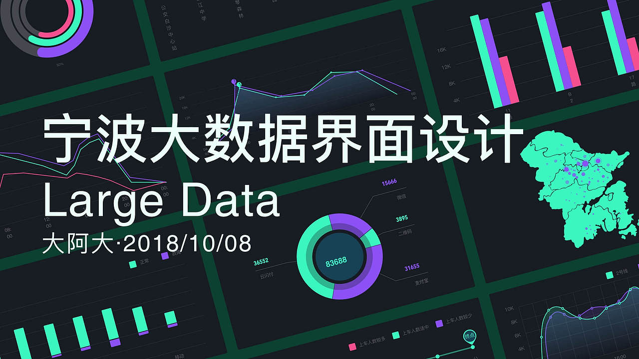 宁波大数据界面设计