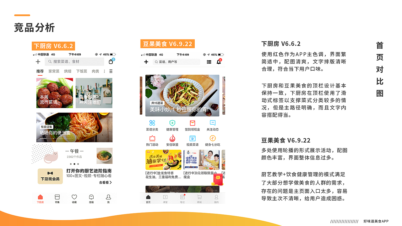 交互设计作品集2015-2017（图ZMjA2NDIxMjMy） - 交互/UE - 站酷设计师YvonneOne原创素材 - 站酷ZCOOL