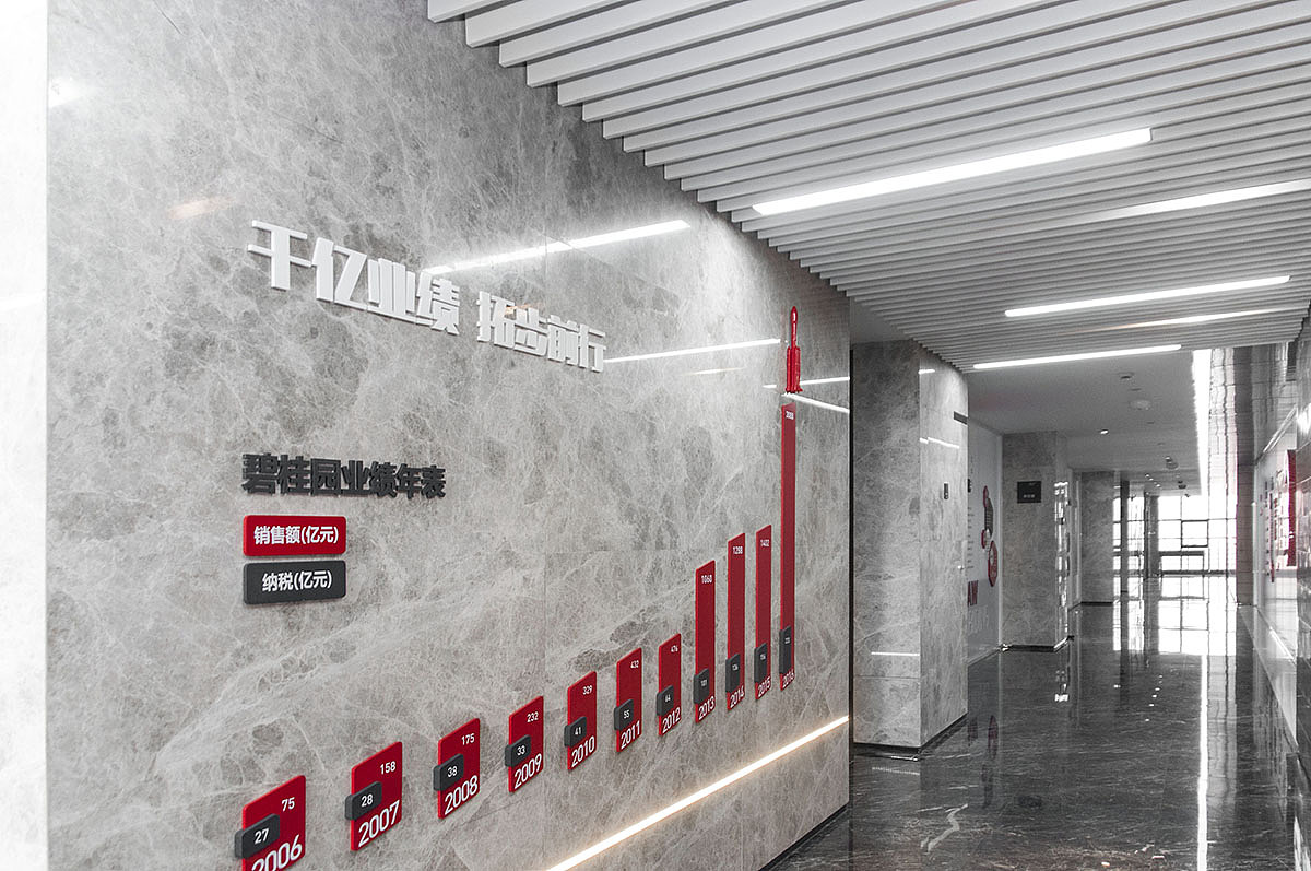 碧桂园宁波区域办公室文化墙设计（图ZOTgwMDgzNTY=） - 展陈设计 - 站酷设计师年糕设计工作室原创素材 - 站酷ZCOOL