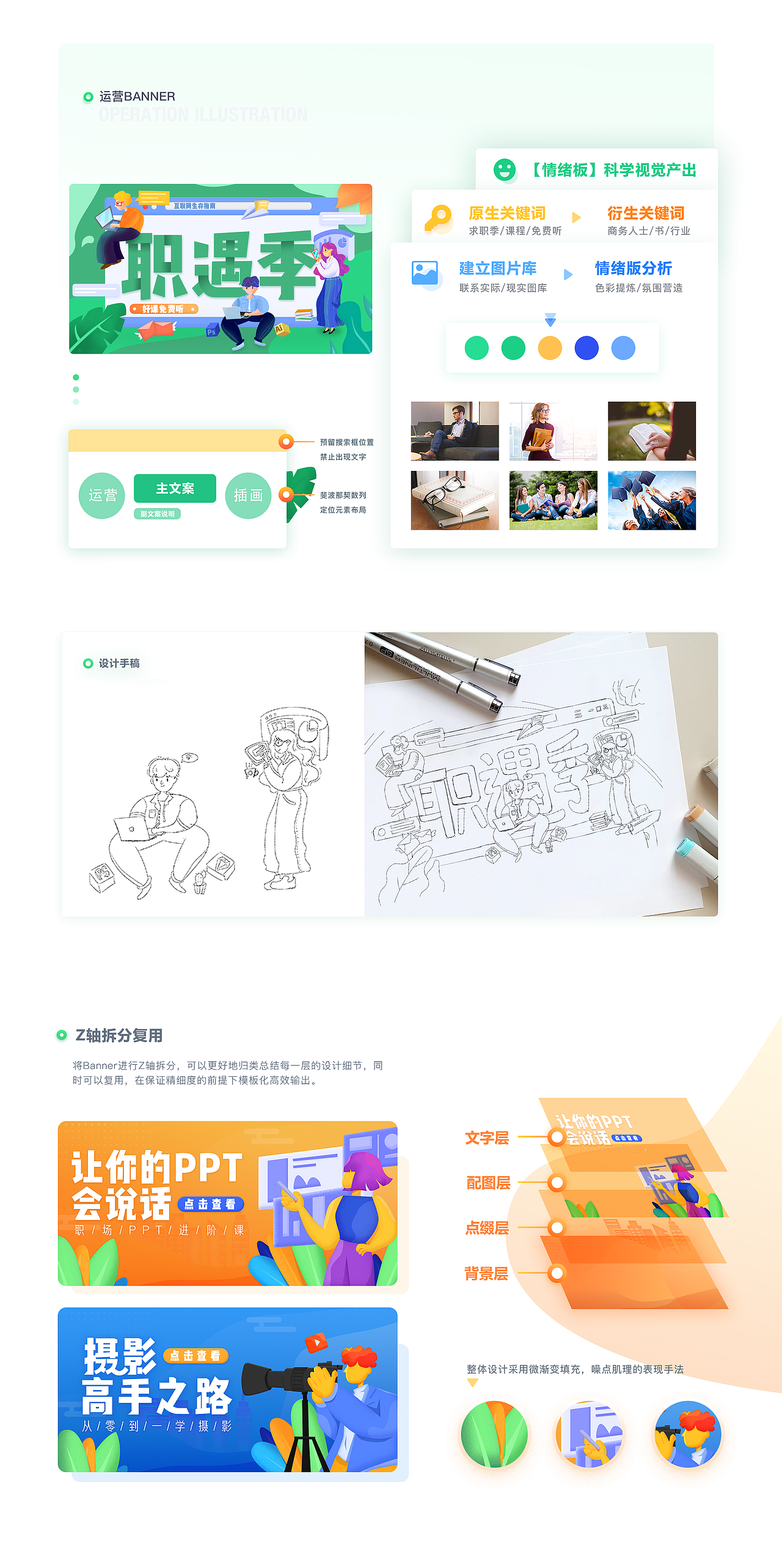 网易云课堂首页重构（图ZMTg2OTQ4MDM2） - APP界面 - 站酷设计师好好_oO原创素材 - 站酷ZCOOL