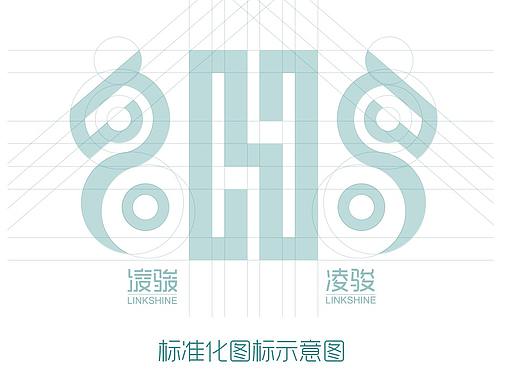 凌骏整体网站设计流程
