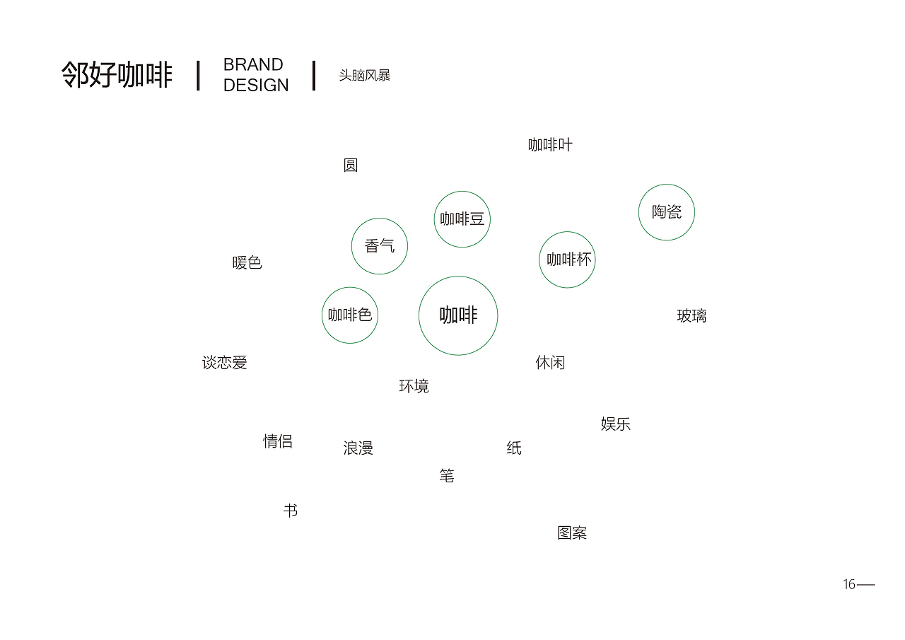 vi手册（图ZMTM3Nzk0NTQ4） - 书籍/画册 - 站酷设计师史峰泽原创素材 - 站酷ZCOOL