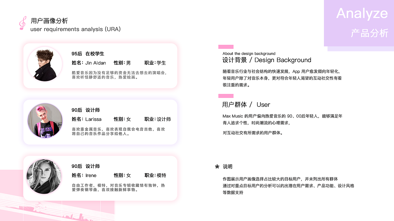 2018个人作品集（图ZMTI0NDQ1NTUy） - 其他UI - 站酷设计师Lirze原创素材 - 站酷ZCOOL