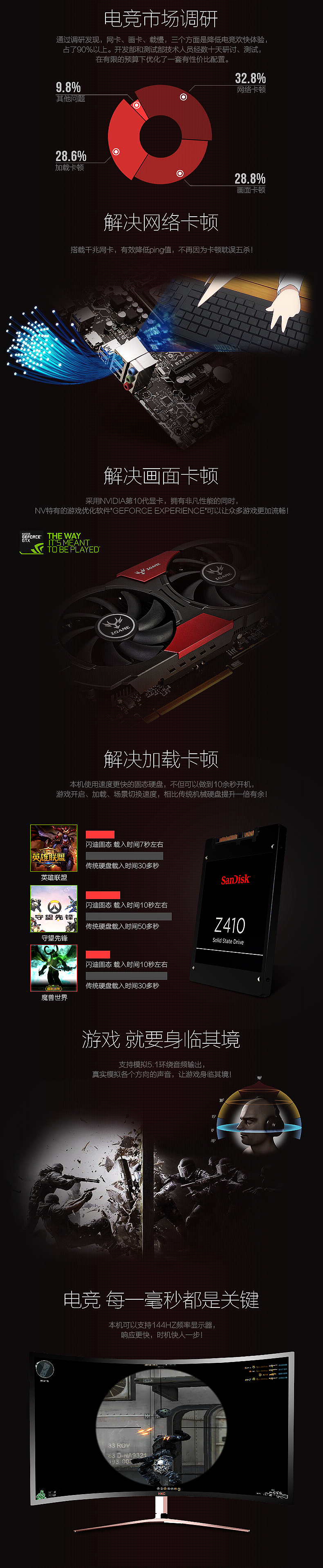 原创作品:京天华盛 数码3C 电脑DIY 拍照 后期 修图 动作分解 全玻璃质感的机箱怎么修图?