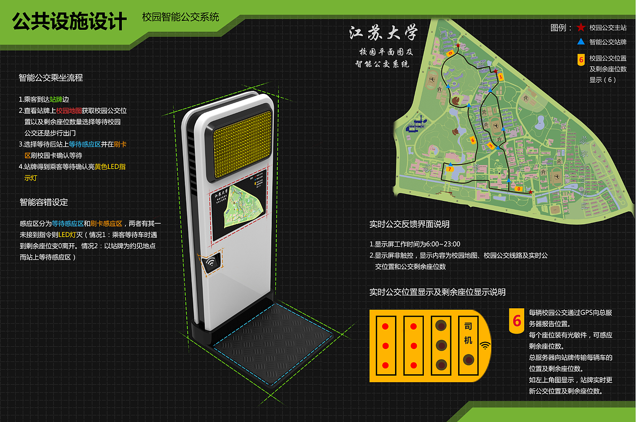 在校作业（图ZODQ3NDU1Njg=） - 其他工业/产品 - 站酷设计师zzmhahaha原创素材 - 站酷ZCOOL