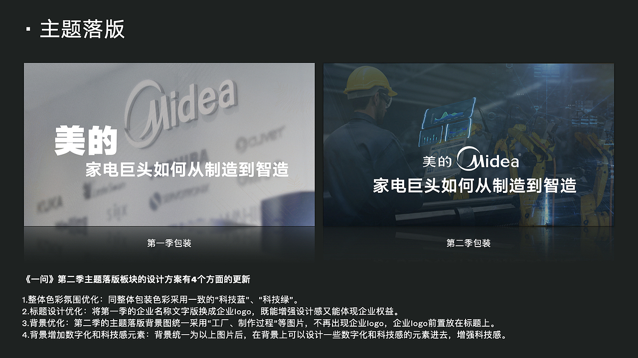 《一问》视觉包装设计（图ZMjUxNzIwNTcy） - 影视后期 - 站酷设计师罗伟伟原创素材 - 站酷ZCOOL
