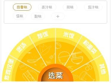 交互设计课——“随便吃点”一款帮你解决吃什么的APP