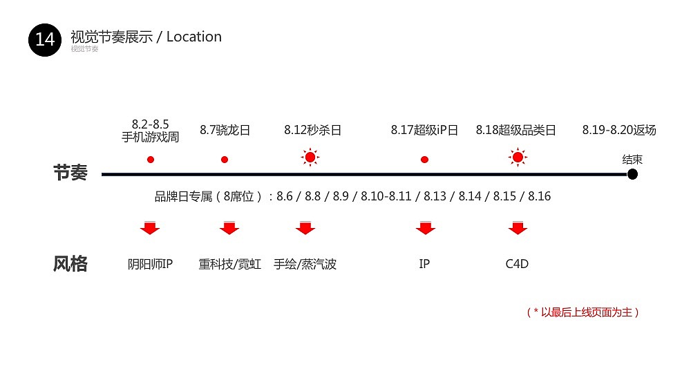 JD-通讯818手机节