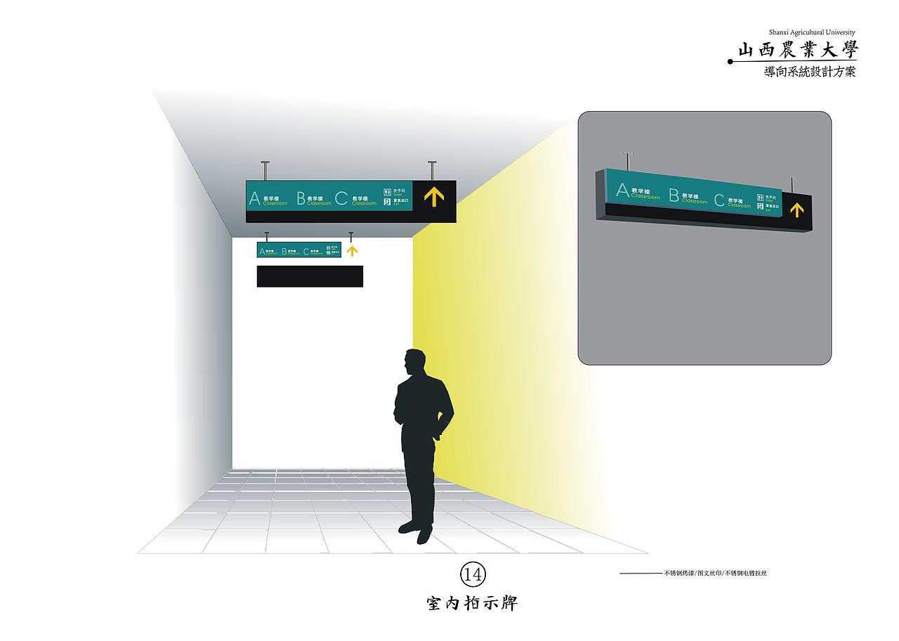 山西农业大学导向系统设计