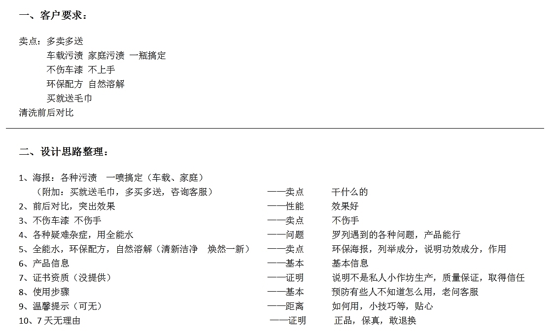 家庭汽车清洁剂淘宝详情页（图ZODg0MTUxNDA=） - 电商 - 站酷设计师hiou36原创素材 - 站酷ZCOOL