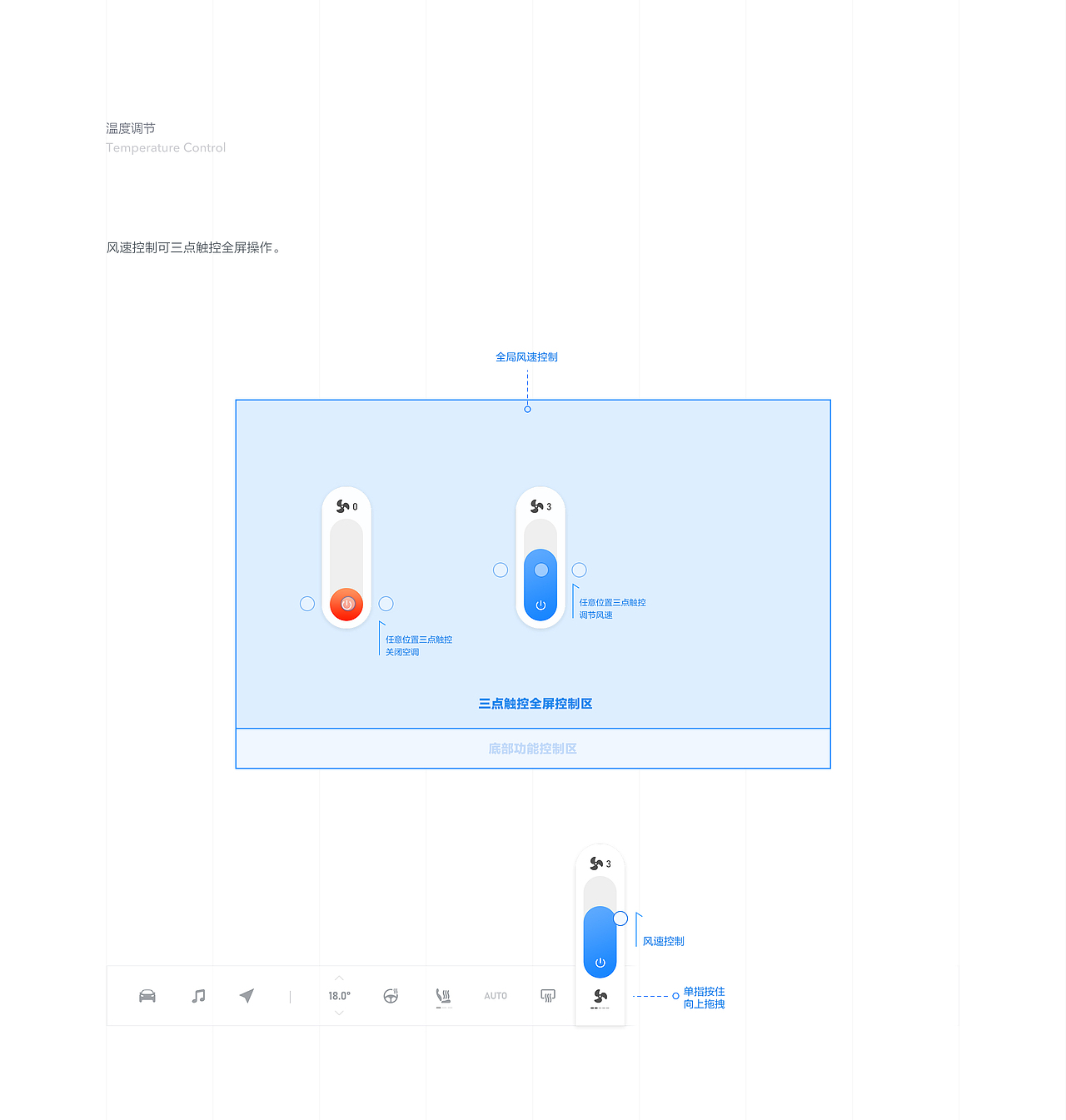 汽车交互探索-Tesla人机交互Redesign（图ZMTgxNzgyMzE2） - 软件界面 - 站酷设计师圆早原创素材 - 站酷ZCOOL