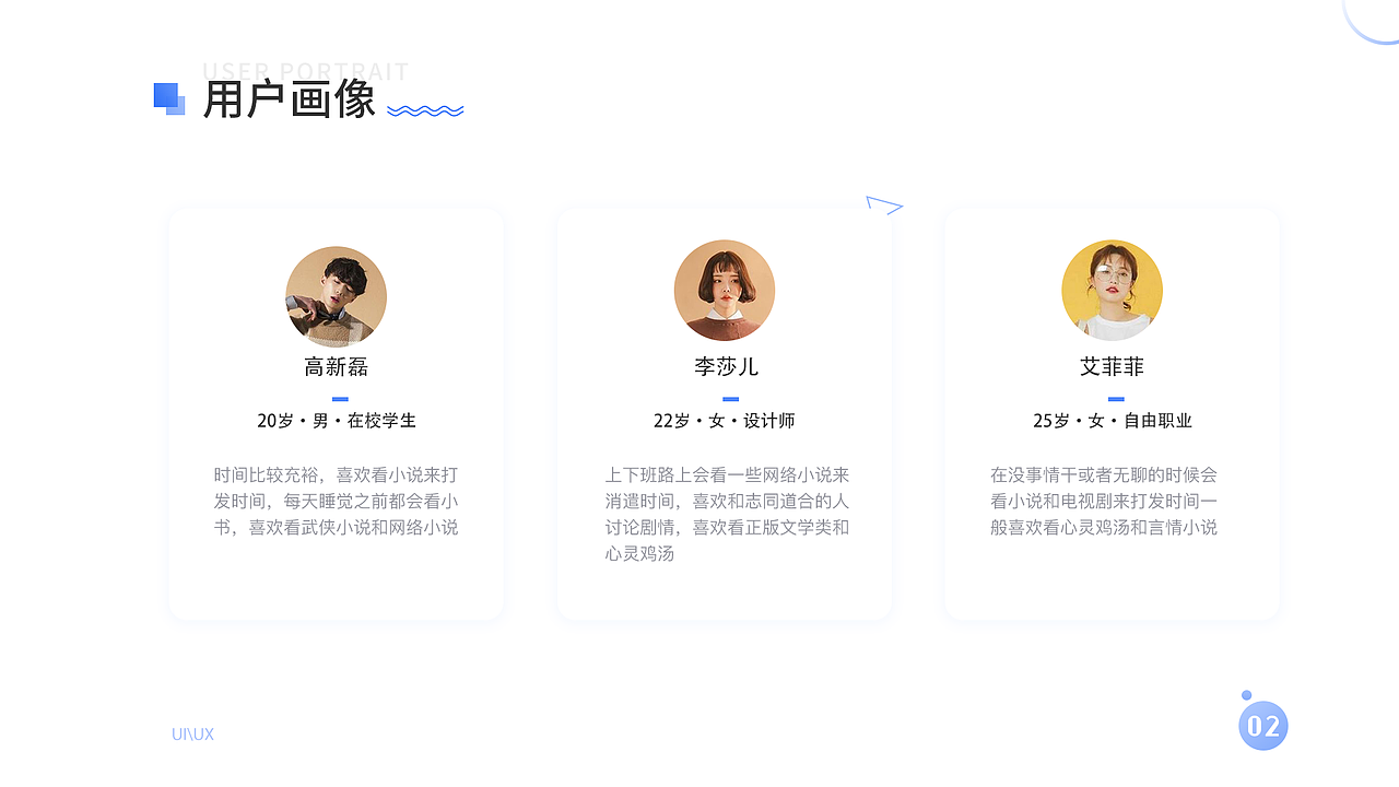 作品集（图ZMTg4Mzk0ODEy） - 其他UI - 站酷设计师关关雎儿原创素材 - 站酷ZCOOL