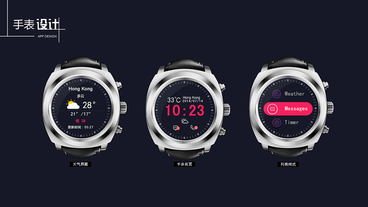 甲殼手表（圖ZMTc0OTA0NzA4） - 圖標(biāo) - 站酷設(shè)計師DavidYgs原創(chuàng)素材 - 站酷ZCOOL